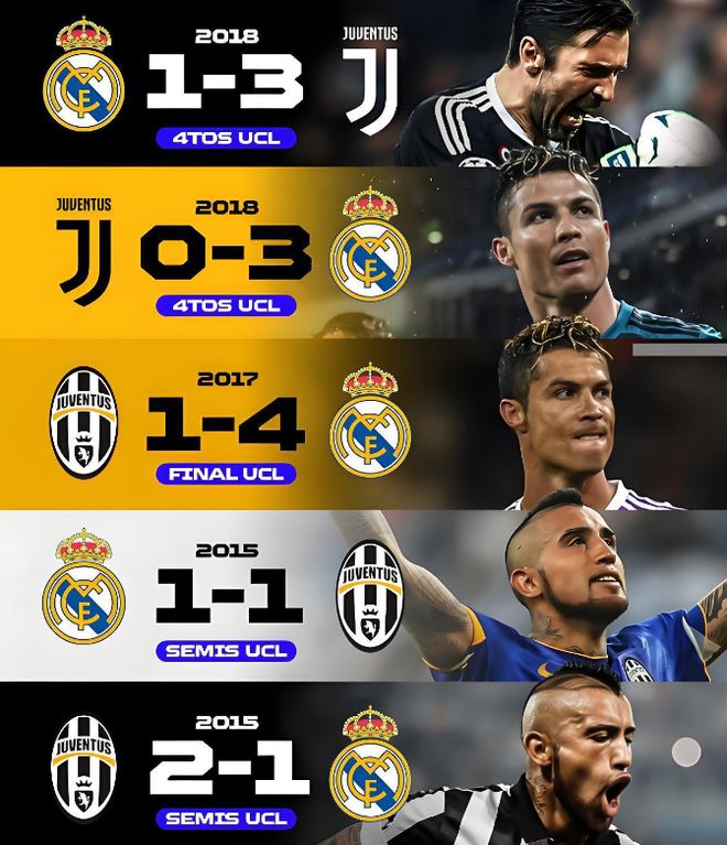 阿贾克斯惊险淘汰尤文，残酷终结之路，全场震撼的简单介绍