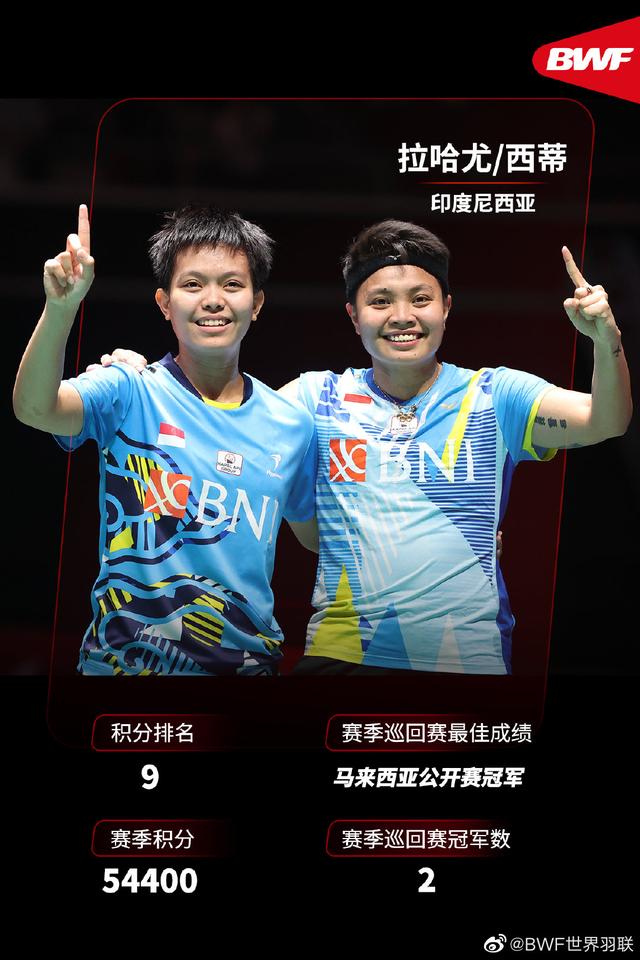 关于印度队力克中国队，黄鸭组合点燃赛场的信息