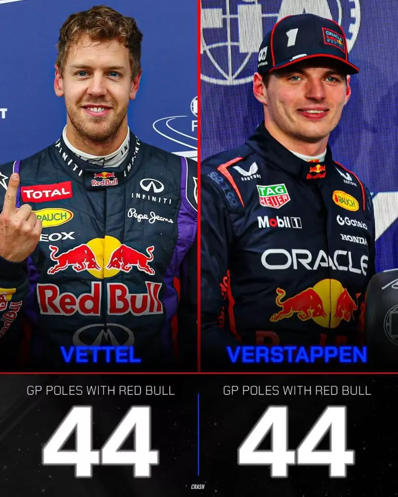 红牛车队轻取法拉利，维斯塔潘统治全场